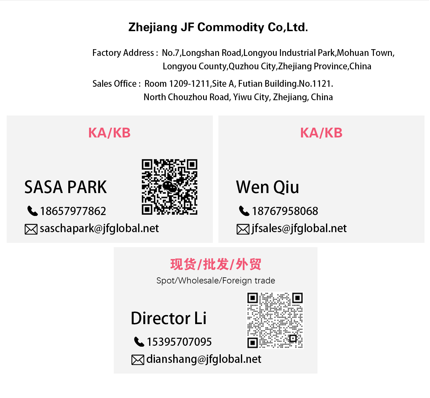 Zhejiang Jf Commodity Co., Ltd.(图1)